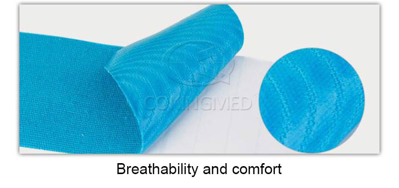 Kinesiology Tape